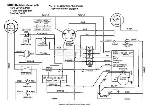 Snapper Pro 7084326 ZMT2500KH 25HP Kohler Series 0 Parts Diagram For