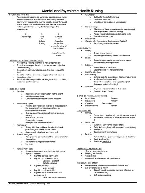 Nursing Report Sheet Psych Psychiatric Nursing Notes All Sheets Database