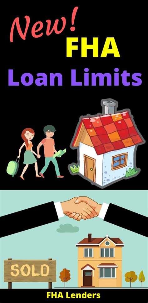 Fha Loan Limits For 2020 Lookup By County Fha Lenders