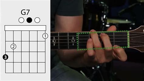 G , c g hey dad look at me c think back and talk to me g did i grow up according c to plan. Perfect Simple Plan Lyrics And Chords - Lyrics Center