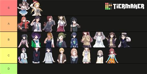 The Idolmaster Shiny Colors Characters List Tier List Community