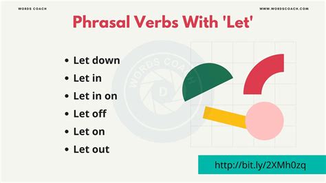 Phrasal Verbs With Let Word Coach