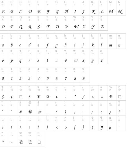 Itc zapf chancery italic font 3.27/5. Chancery Script Medium SSi Italic truetype font