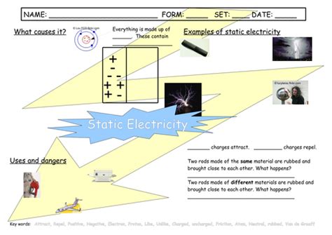 Static Electricity Poster Teaching Resources
