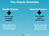 Visa Claims Resolution 2018 Pictures