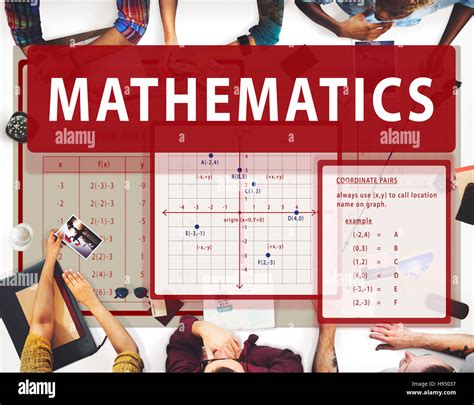 Calcular La Ecuación Matemática El Concepto De Funciones De álgebra