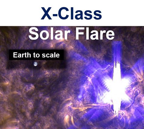 Massive Solar Flare Filmed By Nasa’s Solar Dynamics Observatory Market Business News