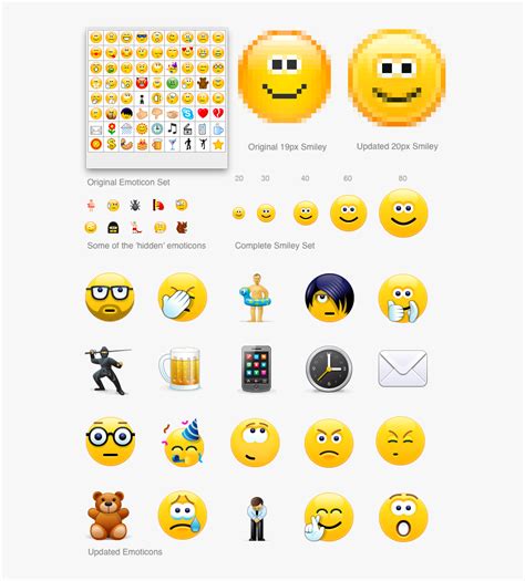 Skype Emo Emoji Transparent Hd Png Download Kindpng