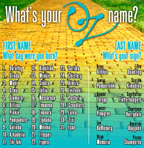Cool names for online games. What's Your 'Oz' Name? Use This Generator To Find Out ...