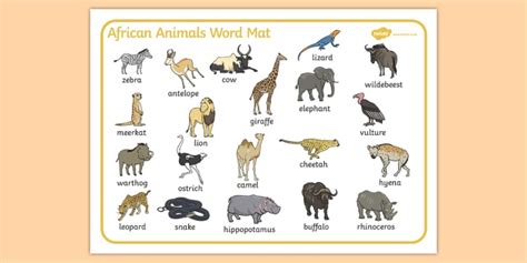 African Animals Word Mat Teacher Made