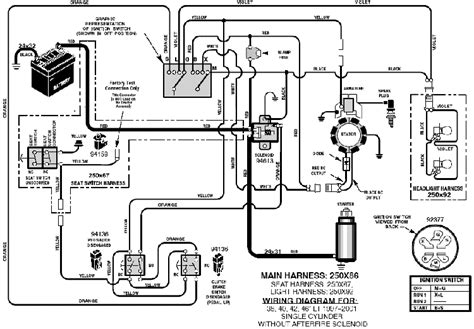 It has four factors which function together to. I need the wiring diagram for a 40" 12 horse, wiring for solonid&starter