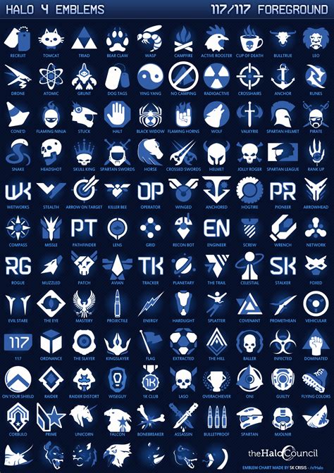 Image Foreground Emblem Chart Halo Nation — The Halo