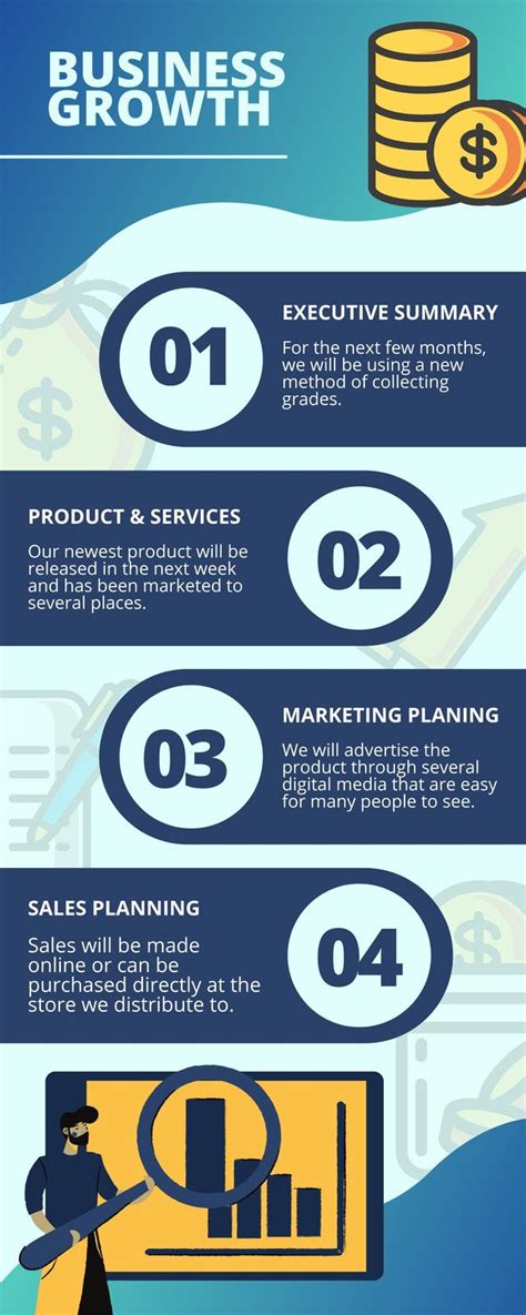 Marketing Infographic Template