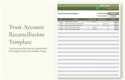 Trust Account Reconciliation Template Google Sheets Excel Template Net
