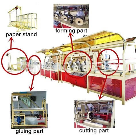 The Construction Of Paper Edge Protector Machine News San Qingdao
