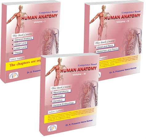 Buy Competency Based Human Anatomy Set Of 3 Volumes Book Online At Low
