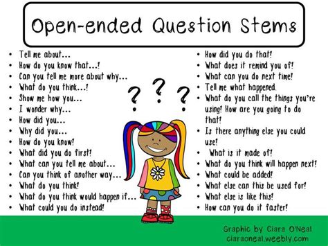 How To Use Open Ended Questions To Check For Understanding Early