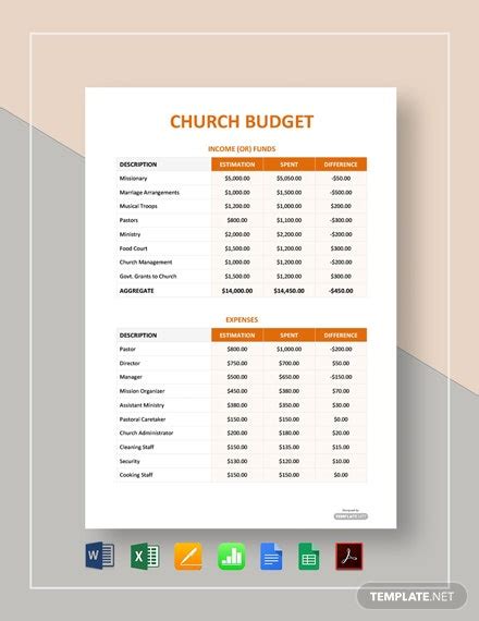 Free Sample Church Budget Template Download Undefined Budget