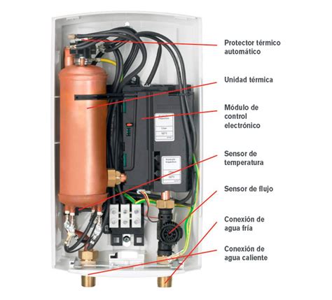 Calentador De Agua Electrico Stiebel Eltron Mr Heater Costa Rica