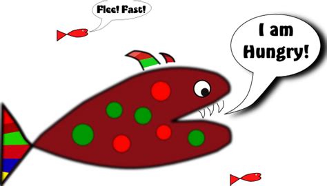 Funny Fish Animation Clipart Best