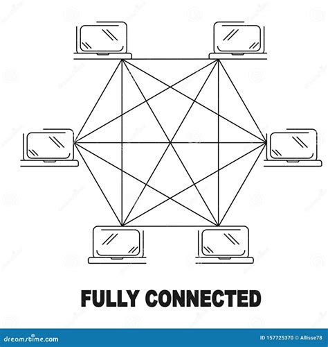 Network Topology Computer Network Connection Vector Illustration