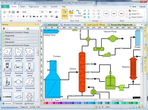 Features of this mac flowchart drawing software step 1: Process Flow Diagram - Draw Process Flow by Starting with ...