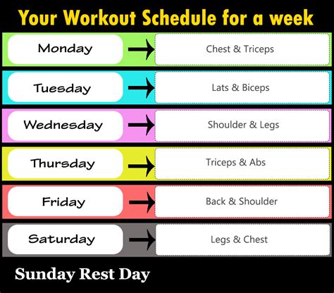 If you're a pro, do week 2, 3, 4 then 4 again. Full Week GYM Workout Plan - Fitness Workouts & Exercises