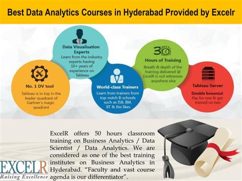 Data visualization with advanced excel. PPT - Best Data Analytics Courses in Hyderabad Provided by ...