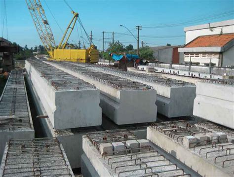 Mengenal Beton Prategang Dan Spesifikasinya Jenis Dan Materialnya