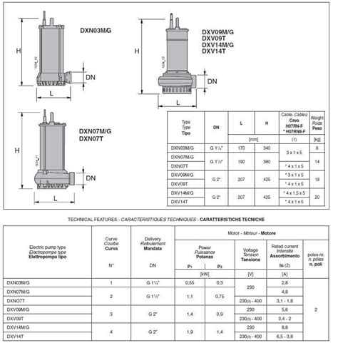 ️4 Wire Submersible Pump Wiring Diagram Free Download