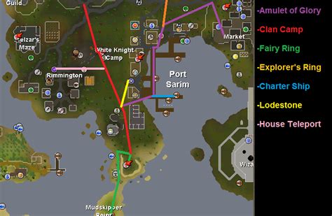 Osrs Fairy Ring Locations Map