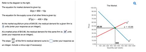 Jan 01, 1988 · pi=pi (q, q1, y;cti) for all il. Solved: Refer To The Diagram To The Right. The Equation Fo ...