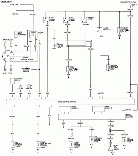 Ex wiring harness wiring diagram for honda civic ex wiring honda regarding 95 honda civic engine diagram, image size 510 x 548 px, and to view image details please click the image. 15+ 95 Honda Civic Engine Wiring Diagram - Engine Diagram ...