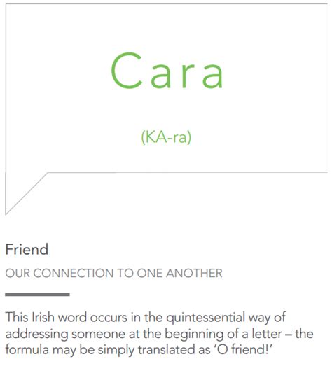 The Most Beautiful Words In The Irish Language Irish Words Irish