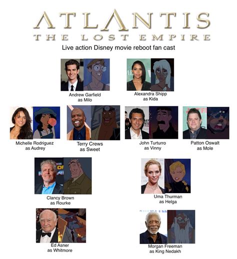 Atlantis The Lost Empire Live Action Remake Cast By