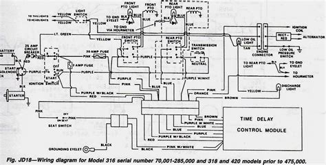 Wiring Diagram For John Deere Z425 Wiring Schematica