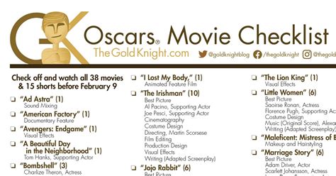 2023 Oscar Nominations Printable List Printable World Holiday