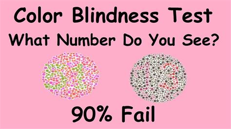 Color Blindness Testing Are You Colorblind Vision Test From Home
