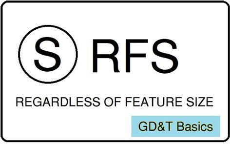 What Is Regardless Of Feature Size Rfs In Gdandt Extrudesign