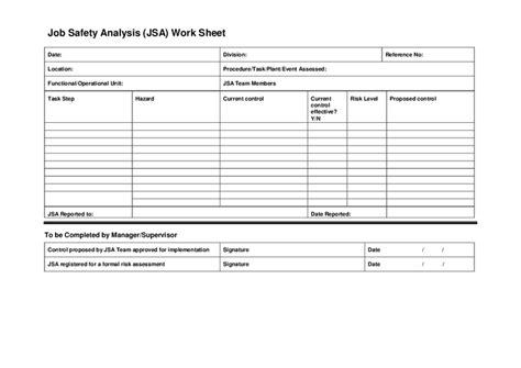 Job Safety Analysis Worksheet Worksheeto Com