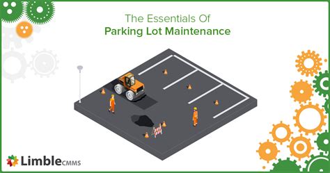 The Essentials Of Parking Lot Maintenance