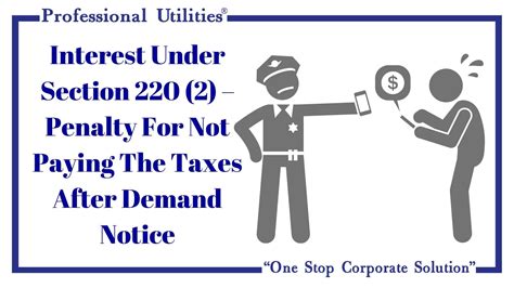Interest Under Section 220 2 Penalty For Not Paying Taxes