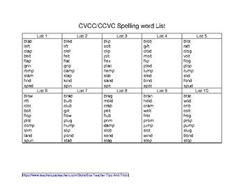 We did not find results for: CCVC and CVCC Spelling List by ECE Teacher Tips and Tricks ...