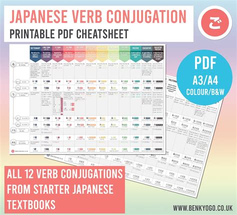 Printable List Of Verbs Japanese Cheat Sheet Images And Photos Finder