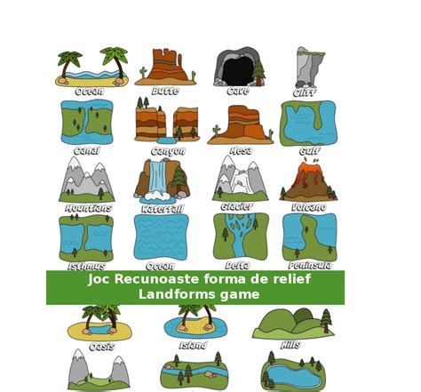 Joc De Geografie Recunoaste Forma De Relief