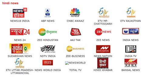 See pricing, channels, deals and more. 【Airtel DTH Channels List 】2019 With Price Number & PDF