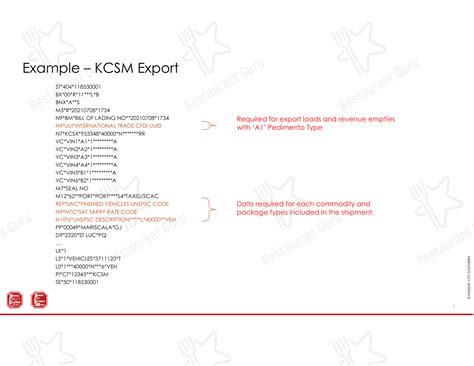 Menu at KC Southern Fried Rice restaurant, Memphis, S 3rd St