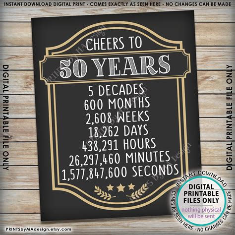 Cheers To 50 Years 50th Birthday Sign 50th Anniversary Etsy
