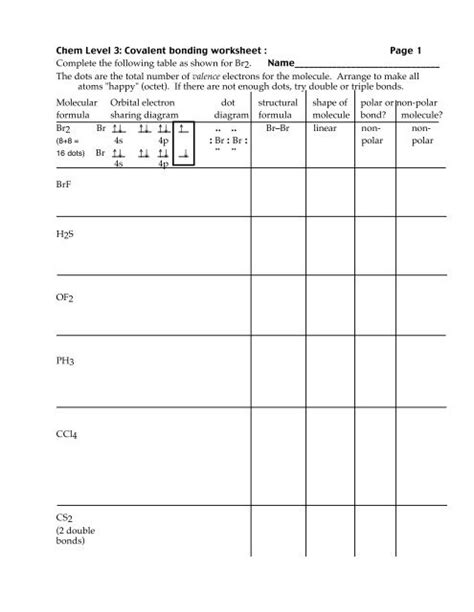 Drawing Covalent Bonds Worksheet With Answers