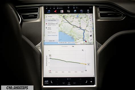 Tesla Model S An Electrifying Journey Review